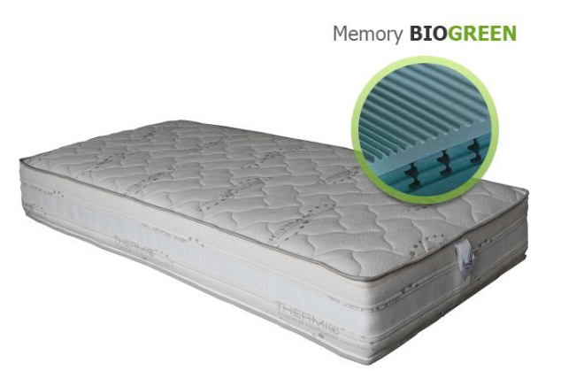 Svetovanje na področju prodaje jogijev